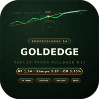 GoldEdgeSignalIndicator trading robot logo