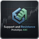 Support and Resistance Prototipo ABC trading robot logo
