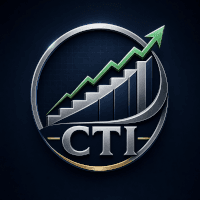 CTI Direct Auto Climber Conservative Strategy Tester result, 13.87% simulated ROI