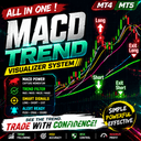 MACD Trend Visualizer System MT4 trading robot logo