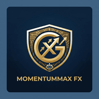 MomentumMax FX Conservative Strategy Tester result, 13.87% simulated ROI