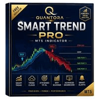 Quantora Smart Trend PRO MT5 Aggressive Strategy Tester result, -23.37% simulated ROI