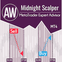 AW Midnight Scalper EA trading robot logo