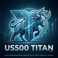 US500 Titan trading robot logo