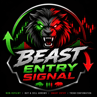 Beast Entry Signal trading robot logo