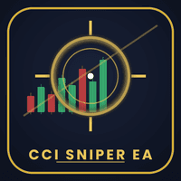 Cci sniper EA Conservative Strategy Tester result, 13.89% simulated ROI