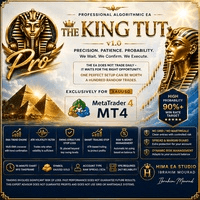 The king tut pro mt4 Aggressive Strategy Tester result, -23.33% simulated ROI