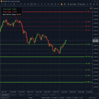 Dynamic DOM trading robot logo