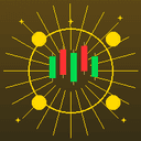 Multi Indicator Gold Scalper EA MT5 trading robot logo
