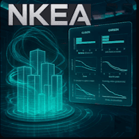Net Kinetic Energy Accumulation trading robot logo