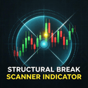 BlueprintQuant Structural Break Scanner MT5 trading robot logo