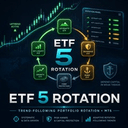 ETF Portfolio Trader trading robot logo