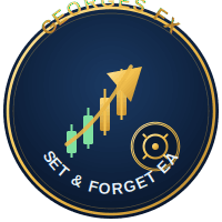 GeorgesFXSetAndForgetEA Conservative Strategy Tester result, 13.88% simulated ROI