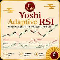 Yoshi Adaptive RSI trading robot logo
