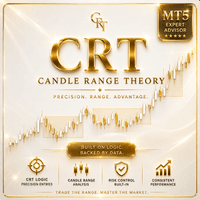 Gold CRT Indicator trading robot logo