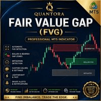 Quantora Fair Value Gap FVG Pro Conservative Strategy Tester result, 13.92% simulated ROI