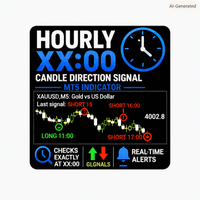 Gold Candle Direction Signal trading robot logo