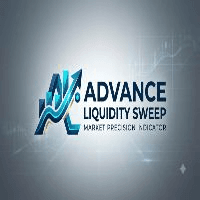 Advance Liquidity Sweep trading robot logo