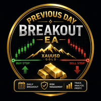 Gold Previous Day Breakout trading robot logo