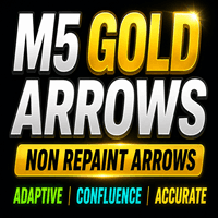 M5 Gold Arrows Aggressive Strategy Tester result, -23.26% simulated ROI