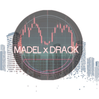 Envisioned MadelDrack EA Conservative Strategy Tester result, 13.91% simulated ROI