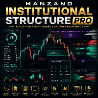 Manzano Institutional Structure Pro trading robot logo