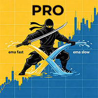 Ninja Dual EMA Cross Pro trading robot logo