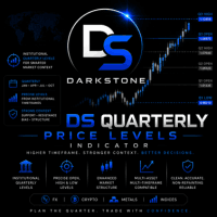 DS Quarterly Price Levels trading robot logo