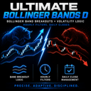 Ultimate Bollinger Bands D trading robot logo