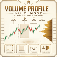 Volume Profile Multi Mode trading robot logo