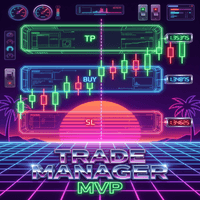 Trade Manager MVP MT5 Aggressive Strategy Tester result, -23.19% simulated ROI