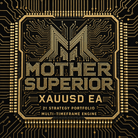 Mother Superior EA Conservative Strategy Tester result, 13.22% simulated ROI