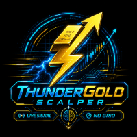 ThunderGold Scalper MT4 trading robot logo