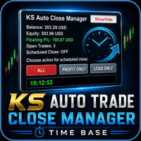 KS Auto Trade Close Manager Time Base trading robot logo