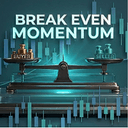 Break Even Momentum trading robot logo