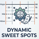 Dynamic Sweet Spots Grid MT5 trading robot logo