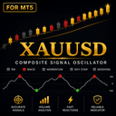 Gold Confluence XAU trading robot logo