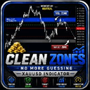 Zonesnap trading robot logo