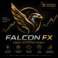 Falcon Fx Xaubot Conservative Strategy Tester result, 14.01% simulated ROI