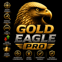 Gold Eagle Pro trading robot logo