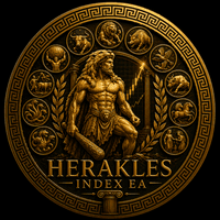 Herakles Index EA Aggressive Strategy Tester result, -23.11% simulated ROI