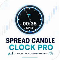 Spread Candle Clock MT4 trading robot logo