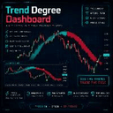 DegreeSignalDashboard trading robot logo