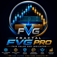 Fractal FVG Pro MT5 Aggressive Strategy Tester result, -23.1% simulated ROI