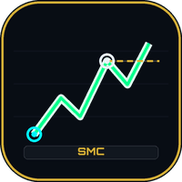 SMC Market Structure with FVG and OB trading robot logo