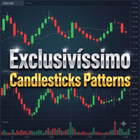 CandleSticks Patterns Conservative Strategy Tester result, 13.99% simulated ROI