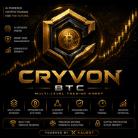 Cryvon Xaubot Aggressive Strategy Tester result, -23.08% simulated ROI