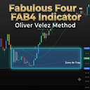 Fabulous Four FAB4 Indicator trading robot logo