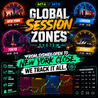 Global Session Zones System MT5 trading robot logo