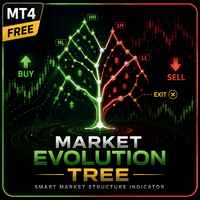 Market Evolution Tree trading robot logo